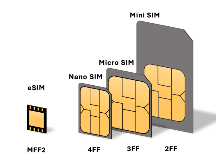 eSIM nova tecnologia para celular